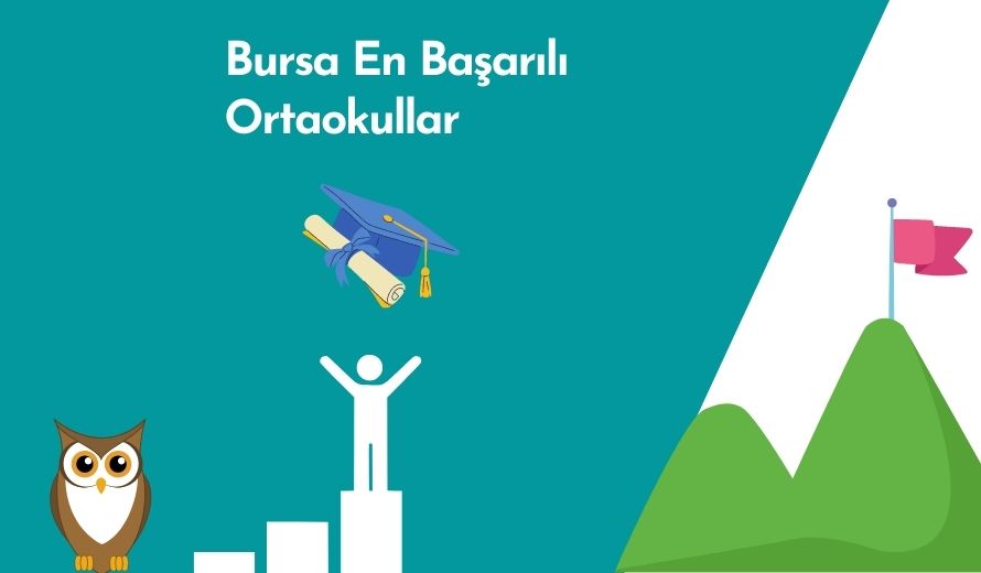 Bursa En Başarılı Ortaokullar